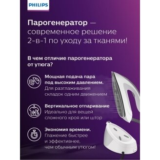Парогенератор Philips GC7842/40