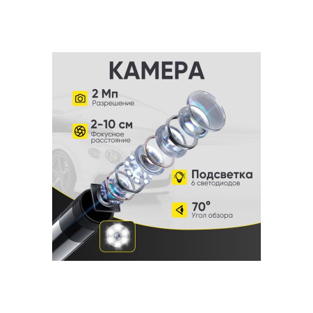 Видеоэндоскоп iCarTool IC-V201