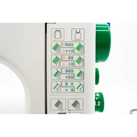 Распошивальная машина Janome CoverPro 7