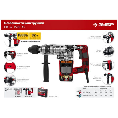 Перфоратор Зубр ПВ-32-1500 ЭВ SDS Plus