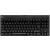 Клавиатура проводная Logitech G Pro