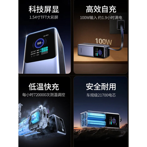 Внешний аккумулятор UGREEN PB726 (55987B) 165W Power Bank 20000mAh with Retractable Cable серый космос