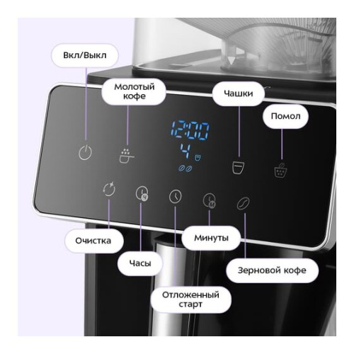 Кофемашина Kitfort КТ-7371
