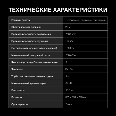 Мобильный кондиционер Hyundai HPAC-09-2 белый