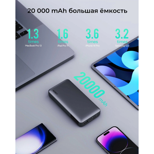 Внешний аккумулятор Aukey Y42 Sprint X 20000 30W