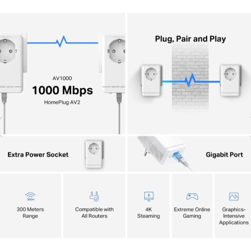 Комплект гигабитных Powerline-адаптеров Mercusys MP500P KIT AV1000 со встроенной розеткой