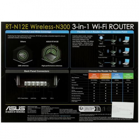 Wi-Fi роутер ASUS RT-N12E