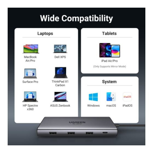 Кабель UGREEN CM639 (15534) Revodok Pro 10-in-1 8K 30Hz 2*HDMI with PD Converter Gray