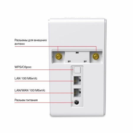 Роутер Mercusys MB110-4G
